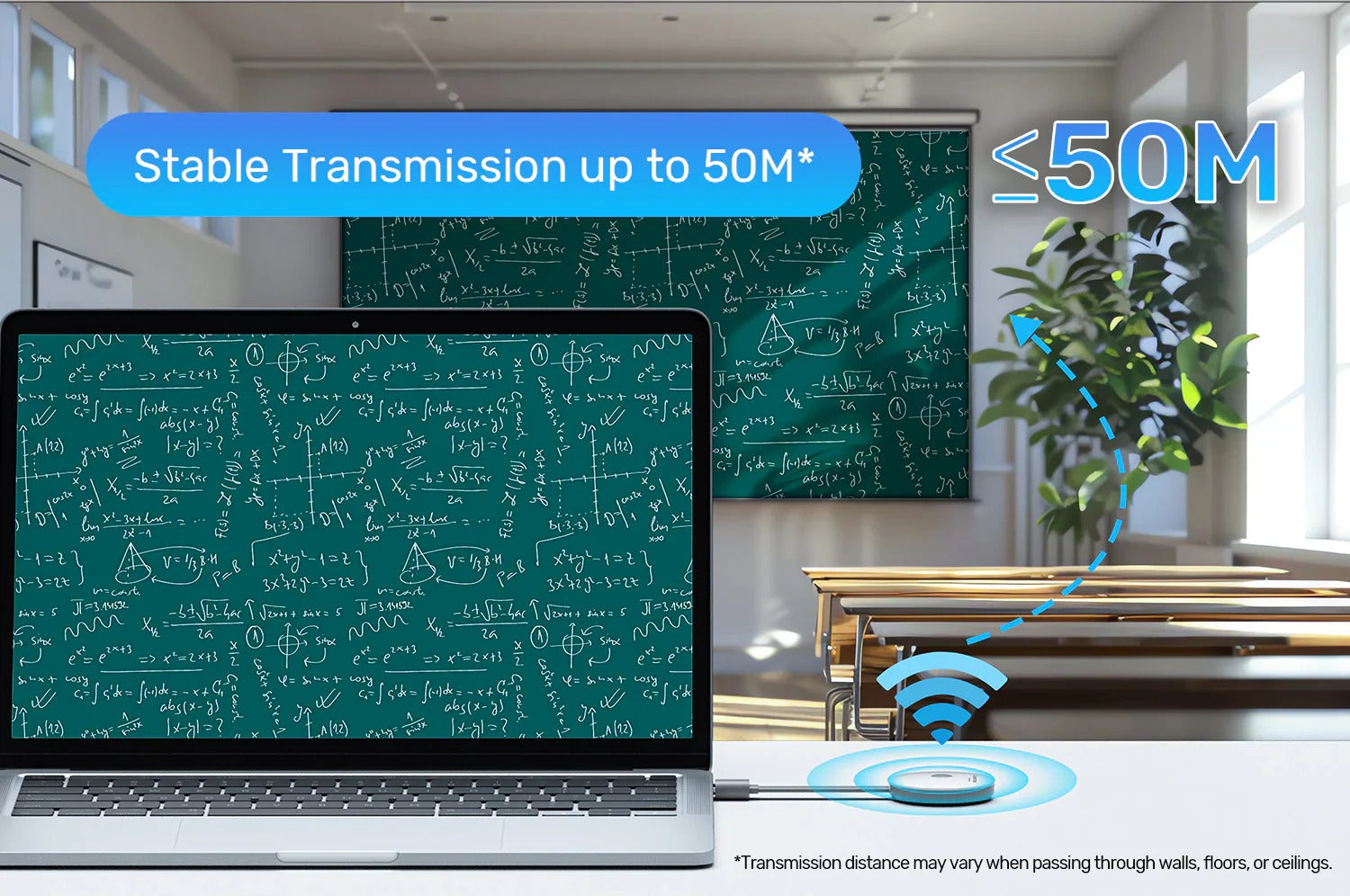 Wireless HDMI Transmitter & Receiver Kit