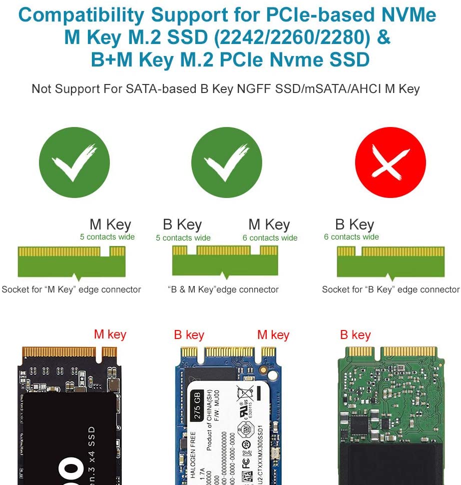 USB 3.1 Type C to M.2 SSD NVMe Enclosure Y-S1203A