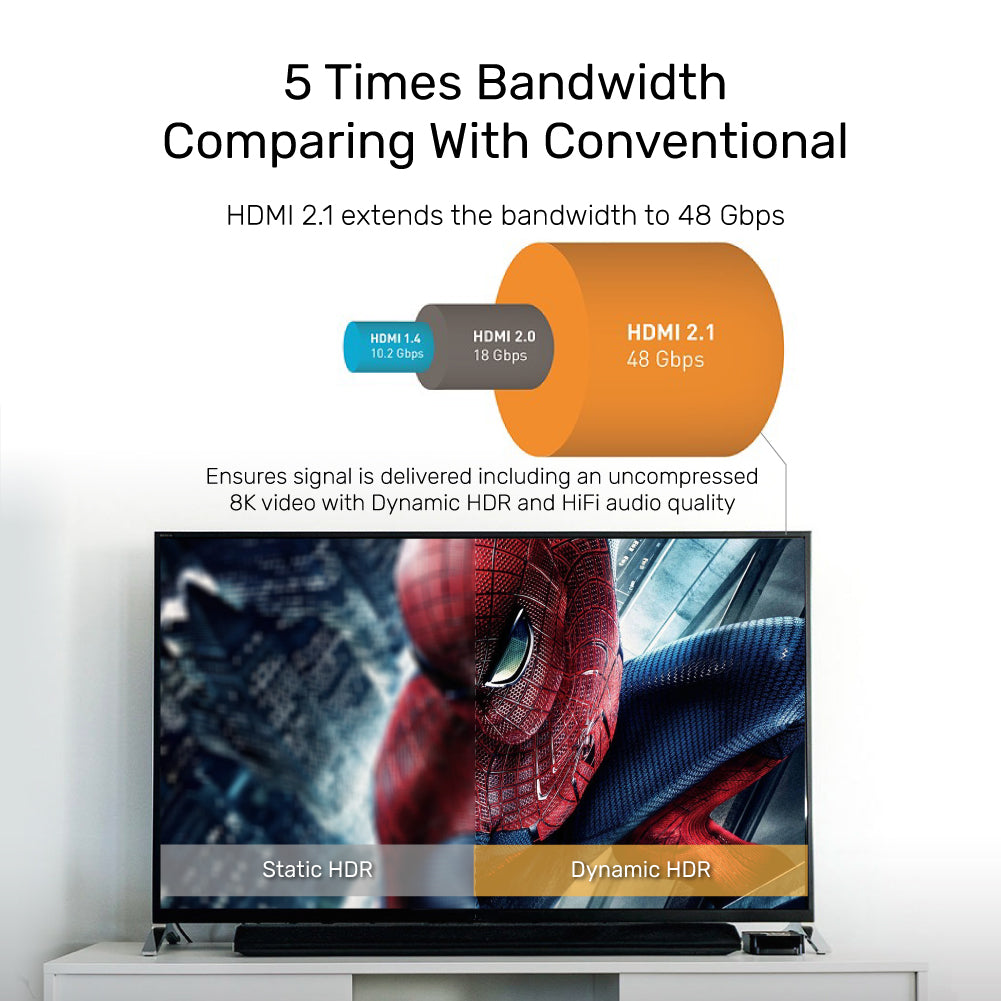 8K ULTRA HD HDMI CABLE 24K GOLD PLATED