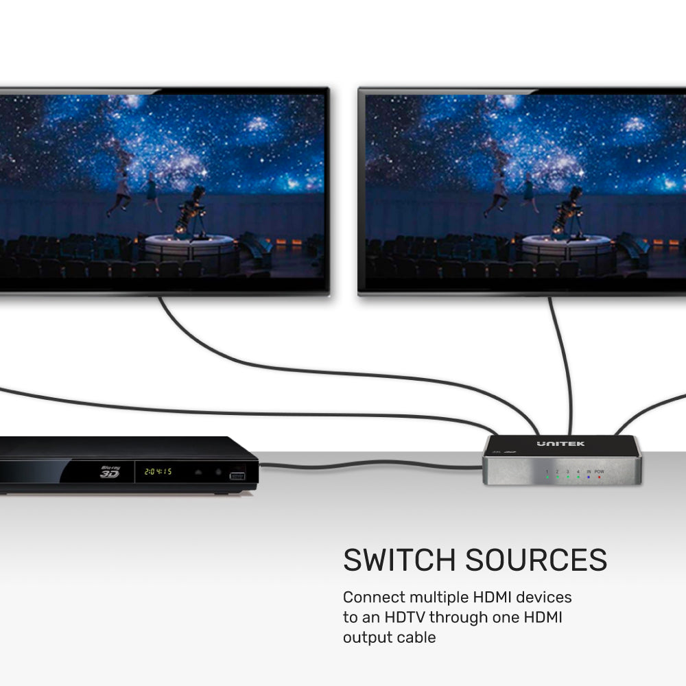 Unitek 4K HDMI Splitter 1 In 4 Out V1109A