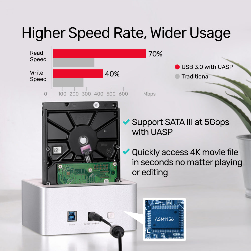 USB 3.0 to SATA III Dual Bay HDD/ SSD Docking Station with UASP & Offline Clone Y-3026