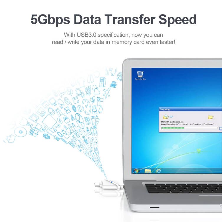 USB-C / USB-A SD Card Reader Y-9323 - Kaplen
