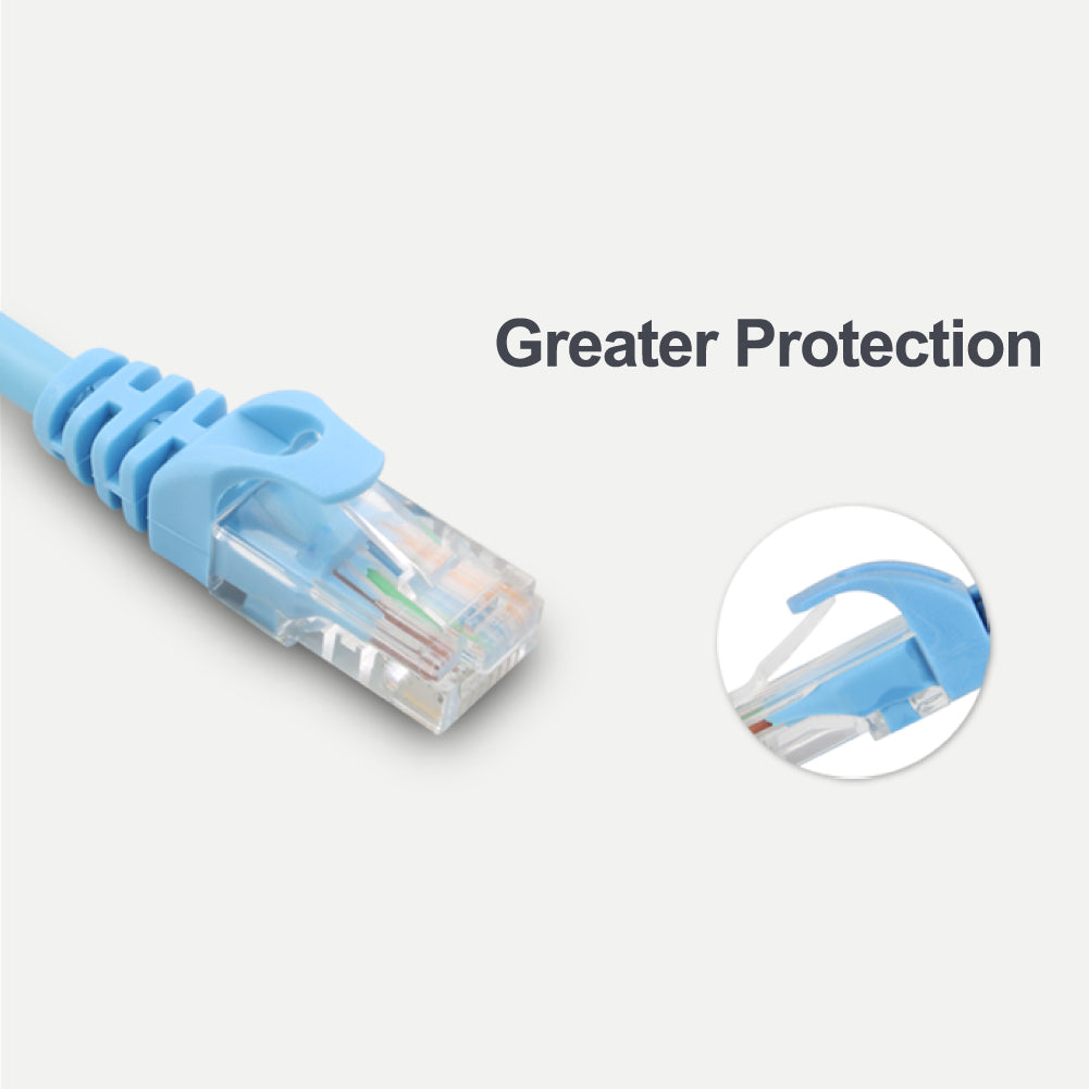 Cat 6 UTP RJ45 Ethernet Cable Y-C810ABL