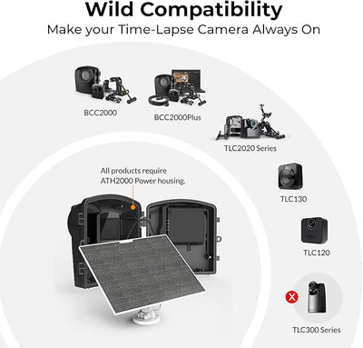 Brinno ASP1000-P Solar Panel Kit Bundle with Mount | 10W Solar Panel for Time Lapse Camera | IP65 Waterproof | DC 5V Outdoor Rechargeable Camera Battery