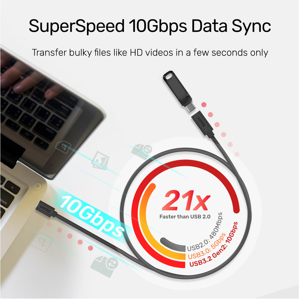 USB-C Extension Cable with 4K@60Hz PD 100W 10Gbps (USB 3.2 Gen2)