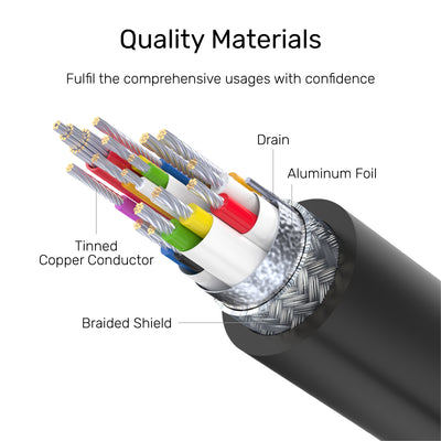 USB-C Extension Cable with 4K@60Hz PD 100W 10Gbps (USB 3.2 Gen2)