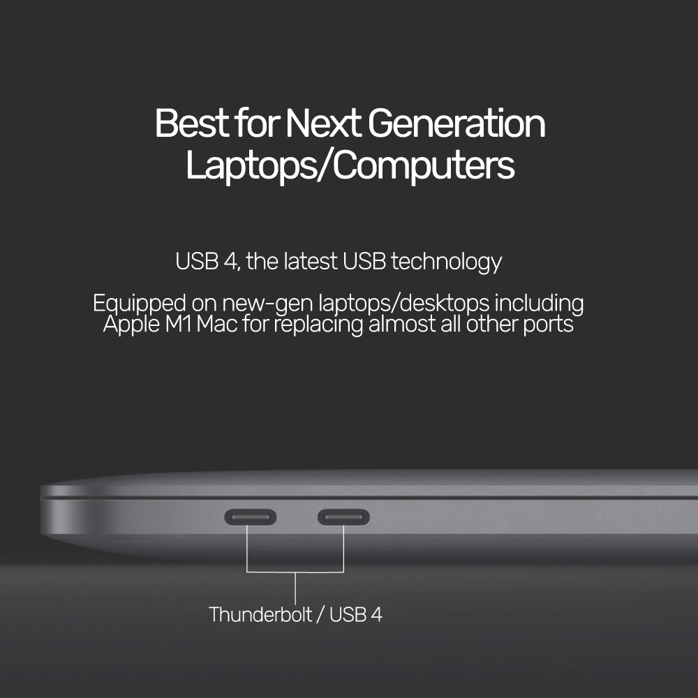 USB 4 100W PD Fast Charging Cable 8K@60Hz 40Gbps