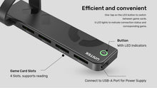 Unitek G1002F 11-in-1 USB-C Docking Nintendo Switch with Remote