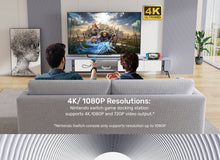 Unitek G1002F 11-in-1 USB-C Docking Nintendo Switch with Remote