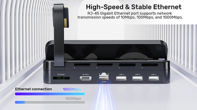Unitek G1002F 11-in-1 USB-C Docking Nintendo Switch with Remote