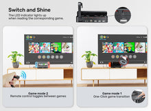 Unitek G1002F 11-in-1 USB-C Docking Nintendo Switch with Remote