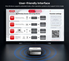 4K Wireless Screen Mirroring Device