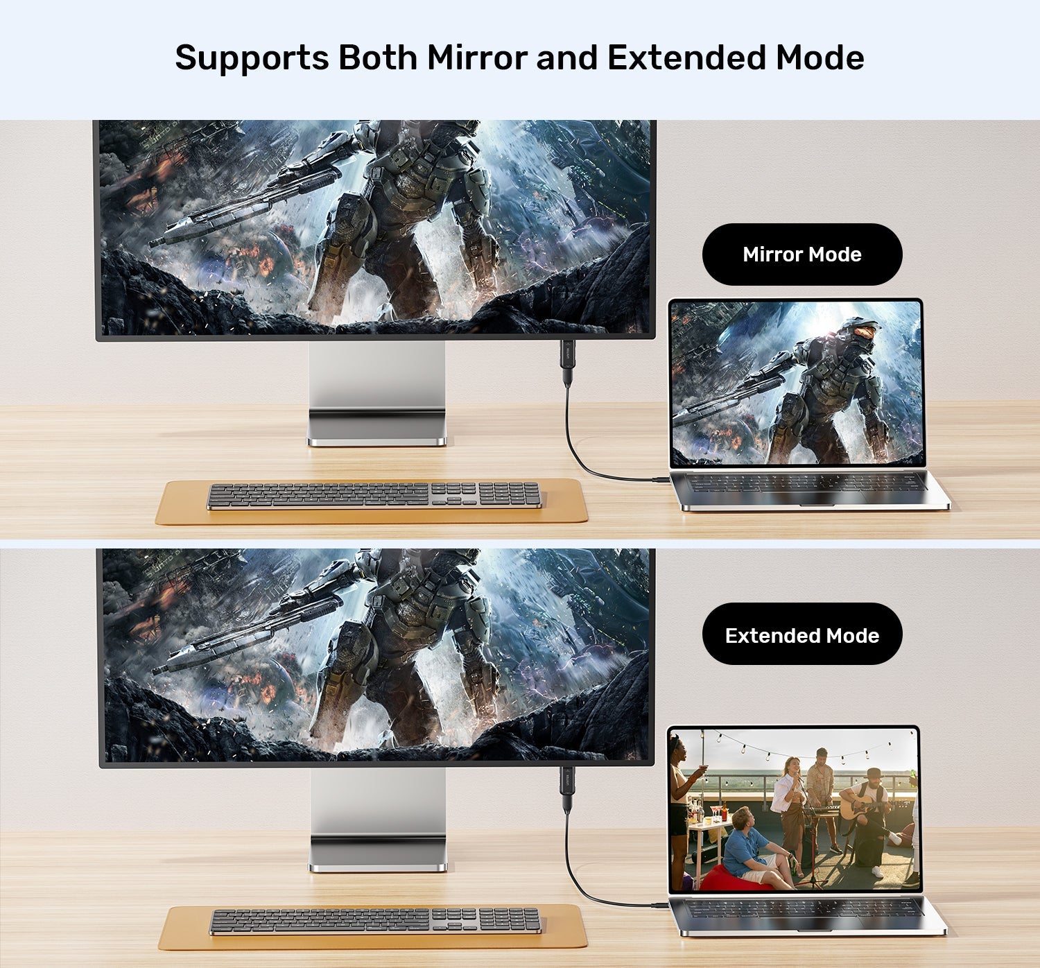USB-C F to HDMI M Adapter /