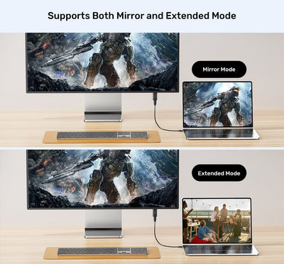 USB-C F to HDMI M Adapter /