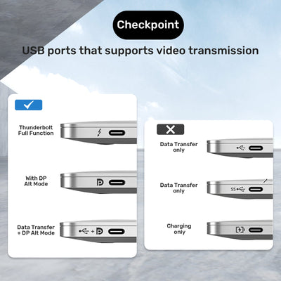USB-C F to HDMI M Adapter /