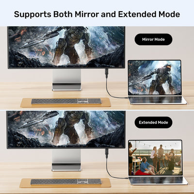 USB-C F to HDMI M Adapter /