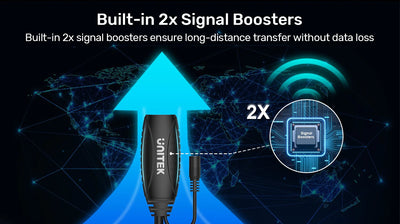 USB 3.0 Extension Cable up to 15M