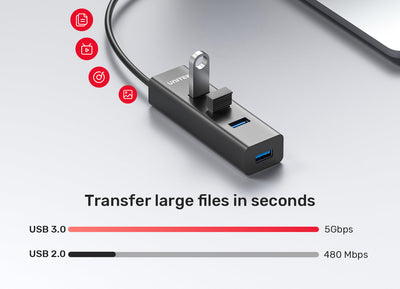 4 Ports USB / USB-c Hub with USB-C 5V Power - Kaplen