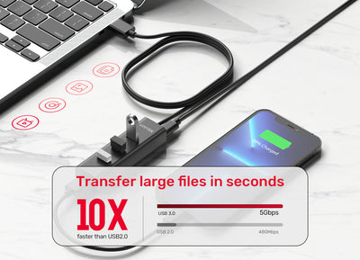 4 Ports USB / USB-c Hub with USB-C 5V Power - Kaplen
