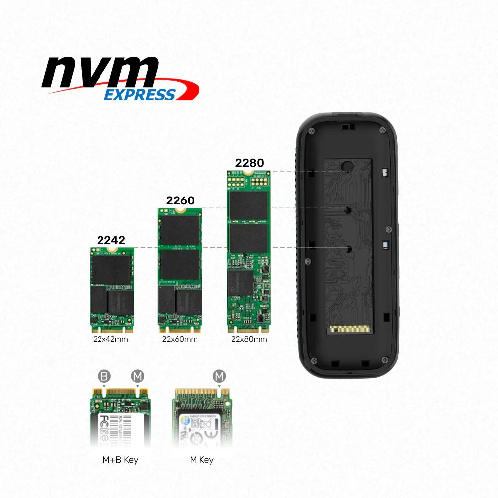 6-in-1 USB-C M.2 SSD NVME Enclsoure Storage Hub 10Gbps HDMI PD 100W