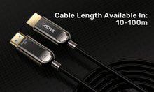 Fiber Optic 8K 60Hz HDMI 2.1 Cable 4K 120Hz144Hz