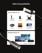 Fiber Optic 8K 60Hz HDMI 2.1 Cable 4K 120Hz144Hz
