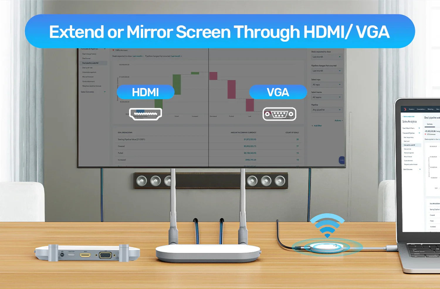 Wireless HDMI Transmitter & Receiver Kit