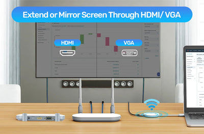 Wireless HDMI Transmitter & Receiver Kit