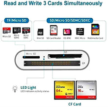 USB-C Card Reader CF, SD, Micro SD Y-9324BGY