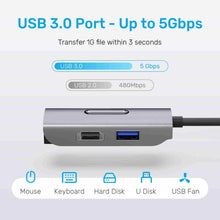 3-in-1 USB-C Hub to 4K HDMI, VGA, and USB3.0 Port D042A