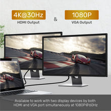 8-in-1 USB-C Hub HDMI, VGA, Ethernet, card readers, USB ports, audio with PD100W D1019A