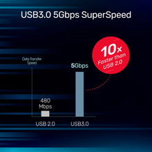 USB C Extension Cable Keypoint