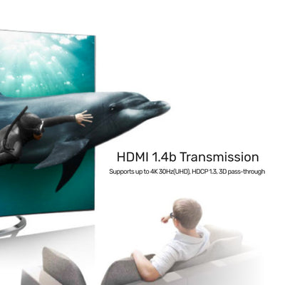 Unitek 4K HDMI Splitter 1 In 4 Out V1109A
