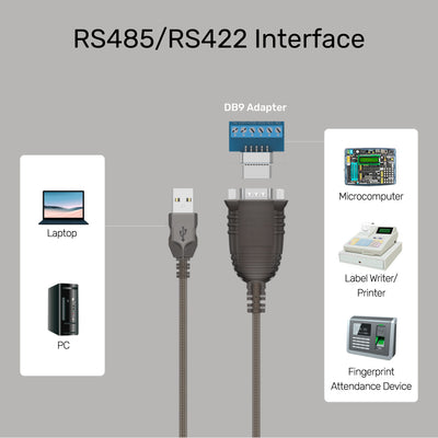 Unitek USB 2.0 to Serial RS422 / RS485 Cable  Y-1082