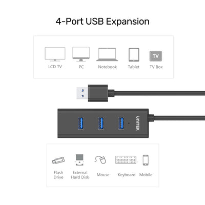 4 Ports USB 3.1 Hub Y3089