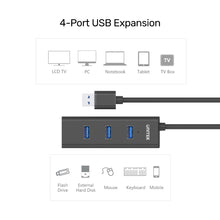 4 Ports USB 3.1 Hub Y3089