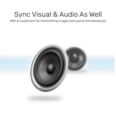 HDMI to VGA Adapter with 3.5mm for Stereo Audio