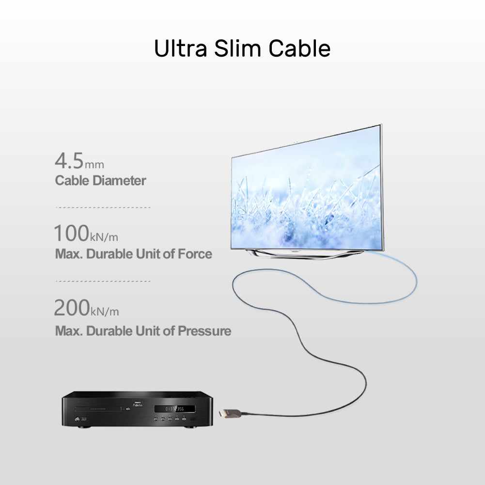 4K Fiber Optic HDMI Cable