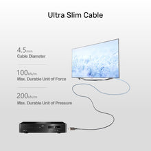 4K Fiber Optic HDMI Cable