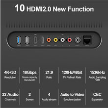 Unitek 4K 60Hz HDMI Cable (HDMI2.0a, HDMI2.0b) Y-C138GRY