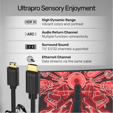 HDR 10 Mini HDMI to HDMI Cable