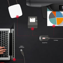 USB to Serial Adapter Cable Y105